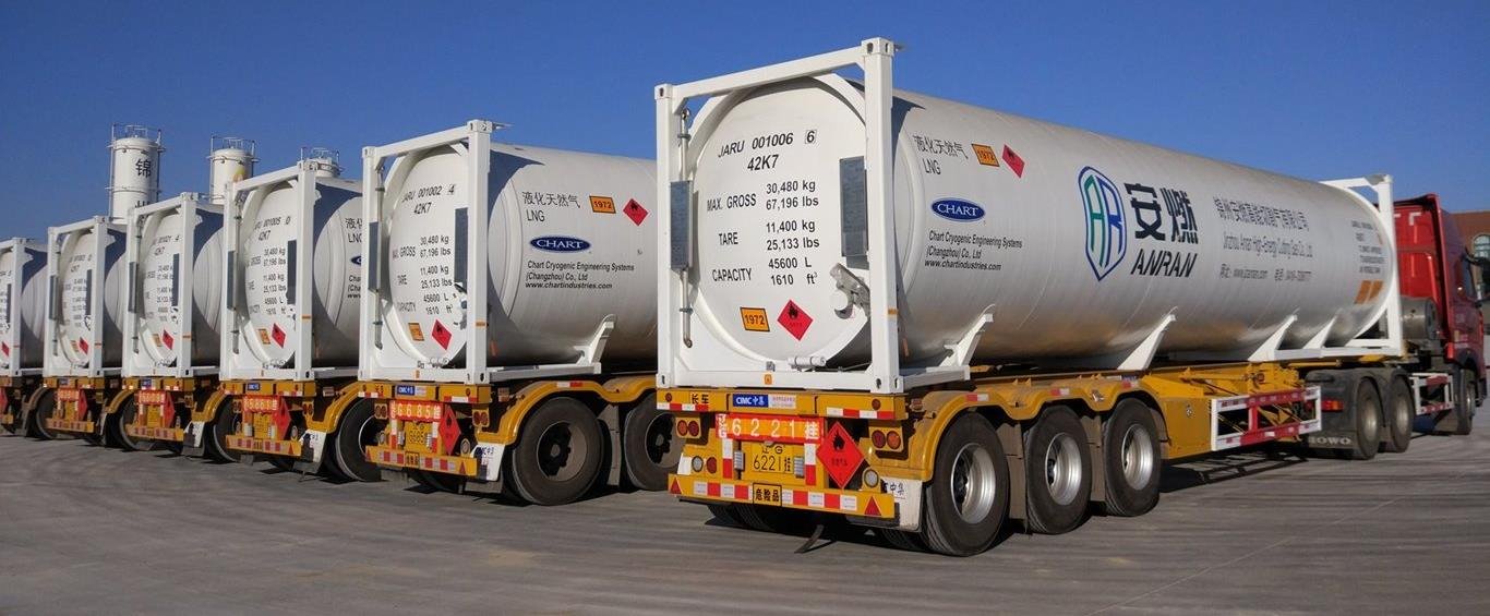 Chart China Chart Industries