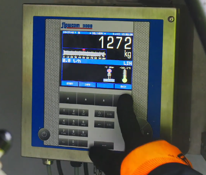 Flowcom 3000 features