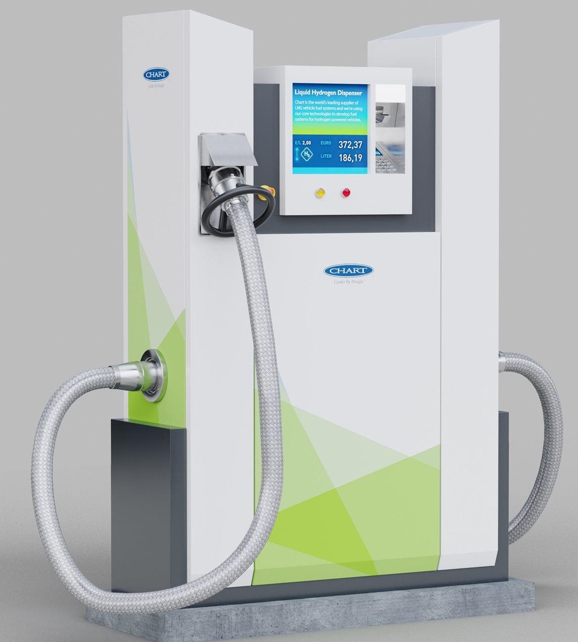hydrogen vehicle fuel dispenser